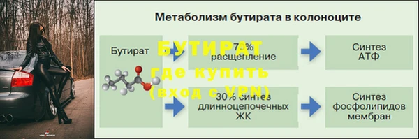 трава Аркадак